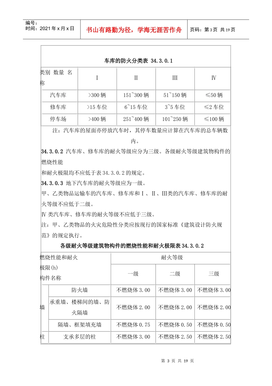 汽车库、修车库、停车场设计防火规范(doc18)(1)_第3页