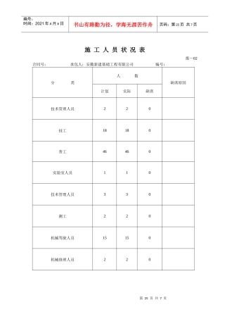 河滨路路基分项施工组织设计