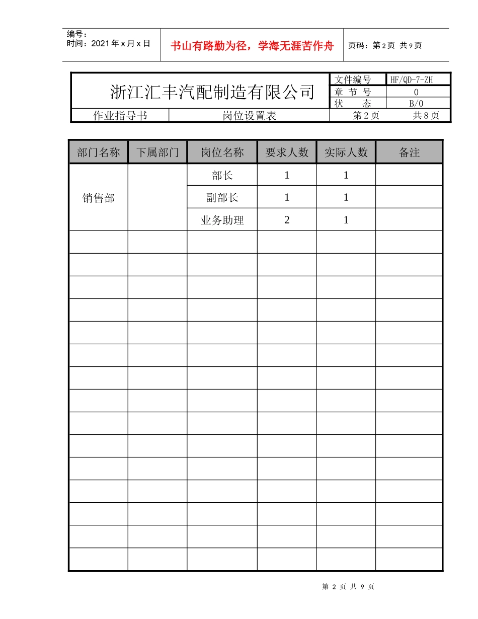 汽配制造公司岗位设置表_第2页