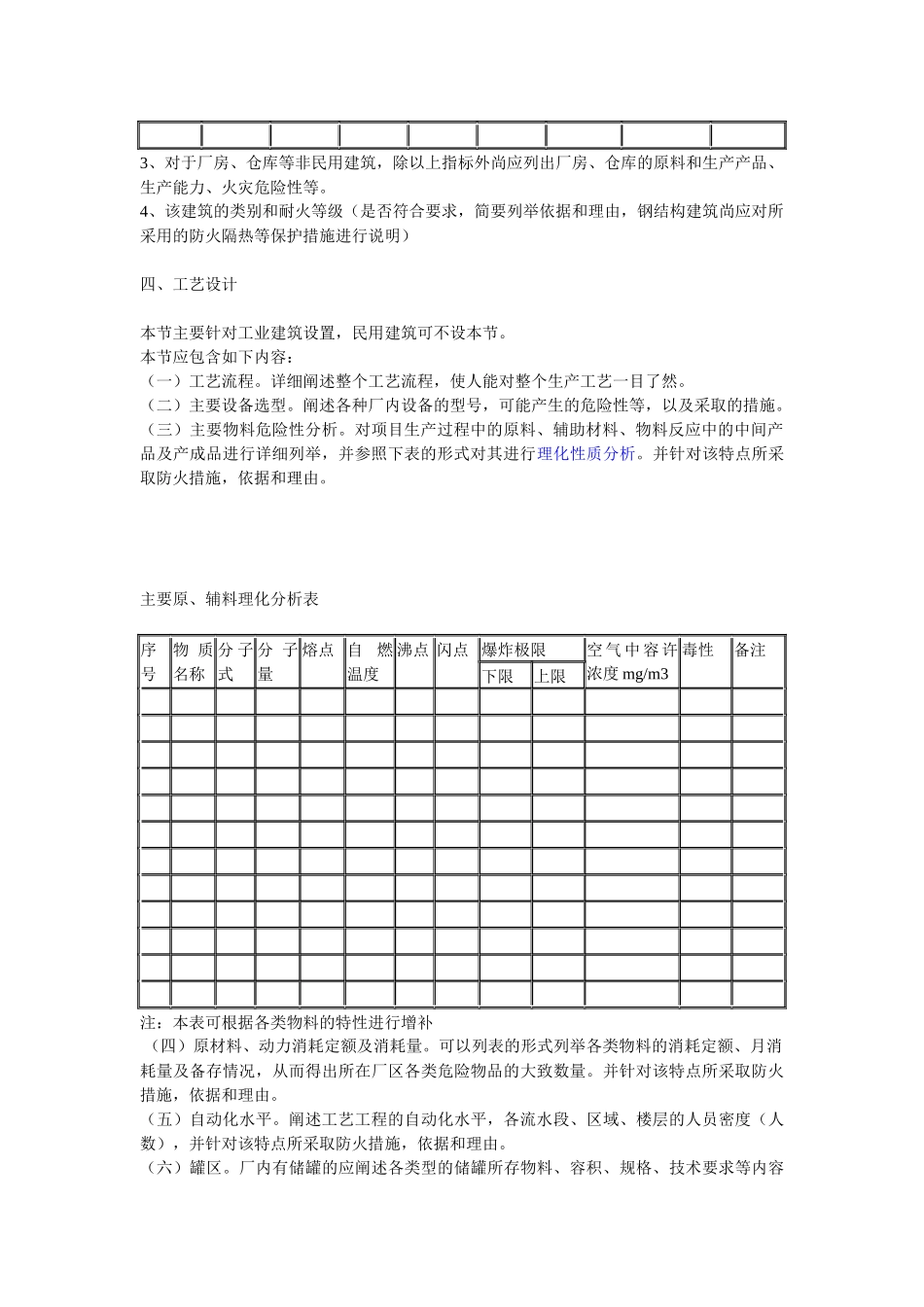 建筑消防设计专篇_第3页