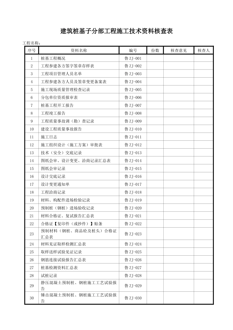 桩基工程施工技术资料2017_第2页