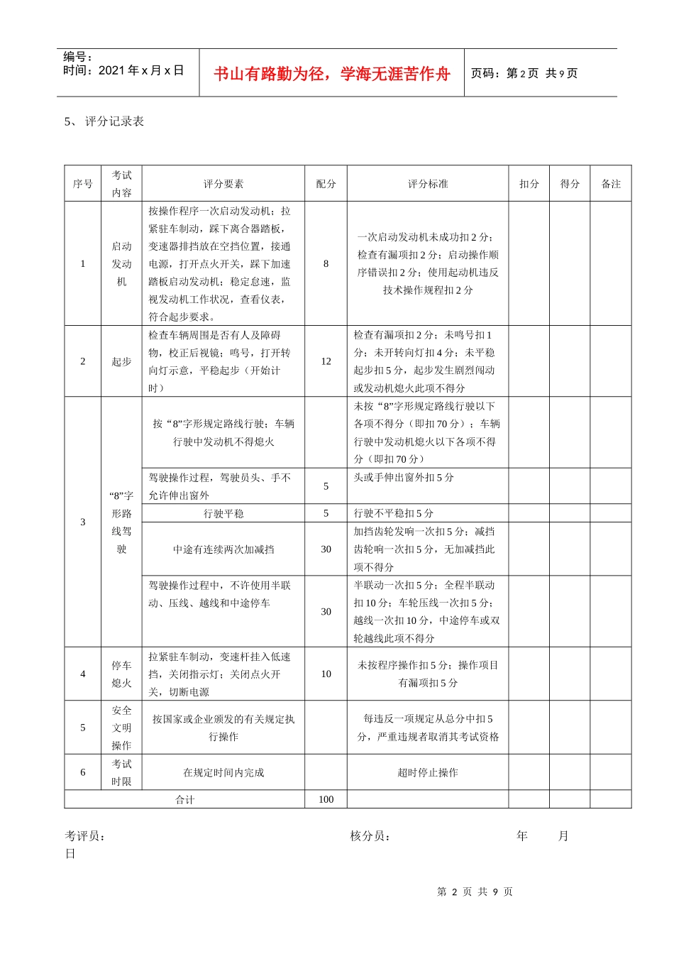 汽车驾驶员实际操作题_第2页