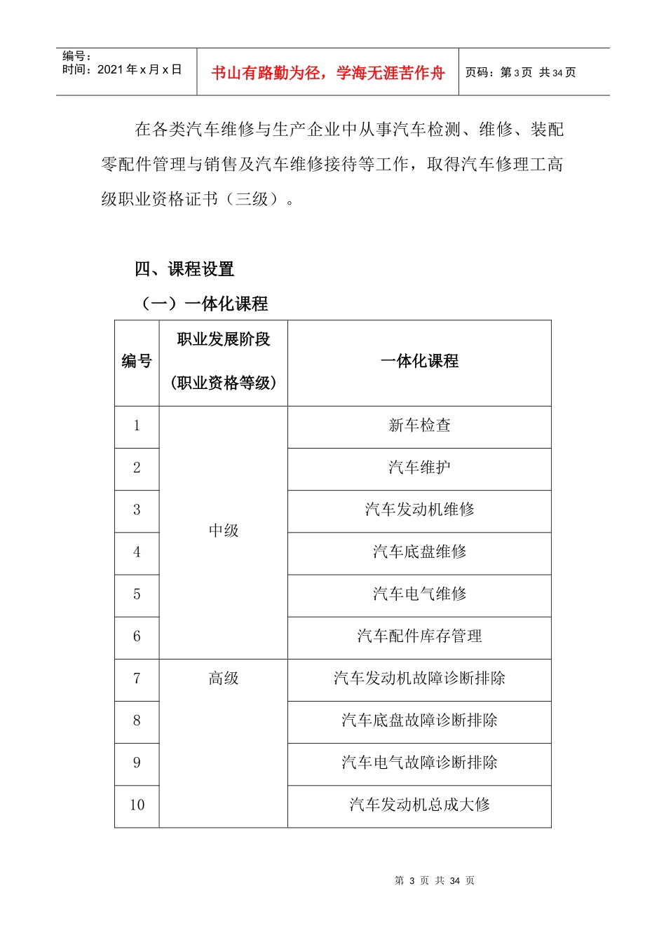 汽车维修专业课程标准_第3页
