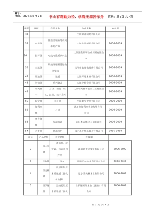 沈阳知名品牌