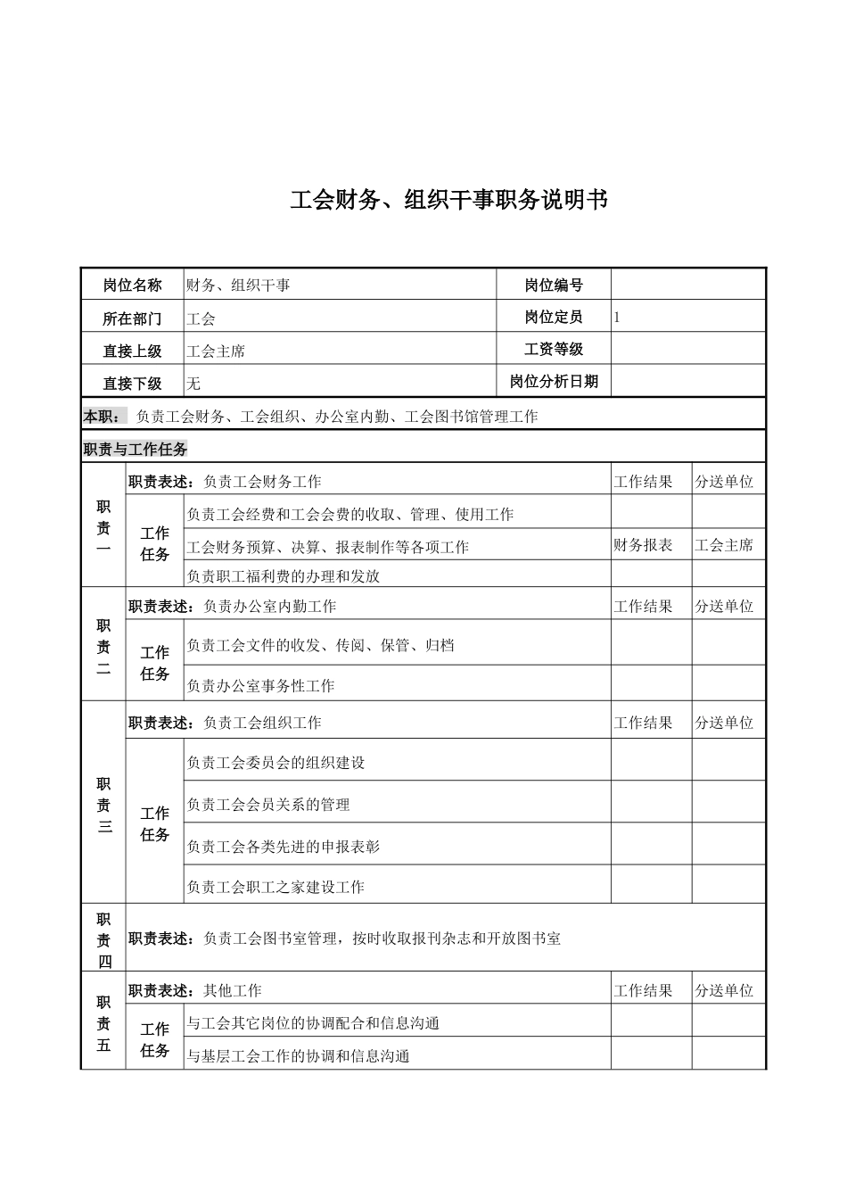 工会财务、组织干事岗位说明书_第1页