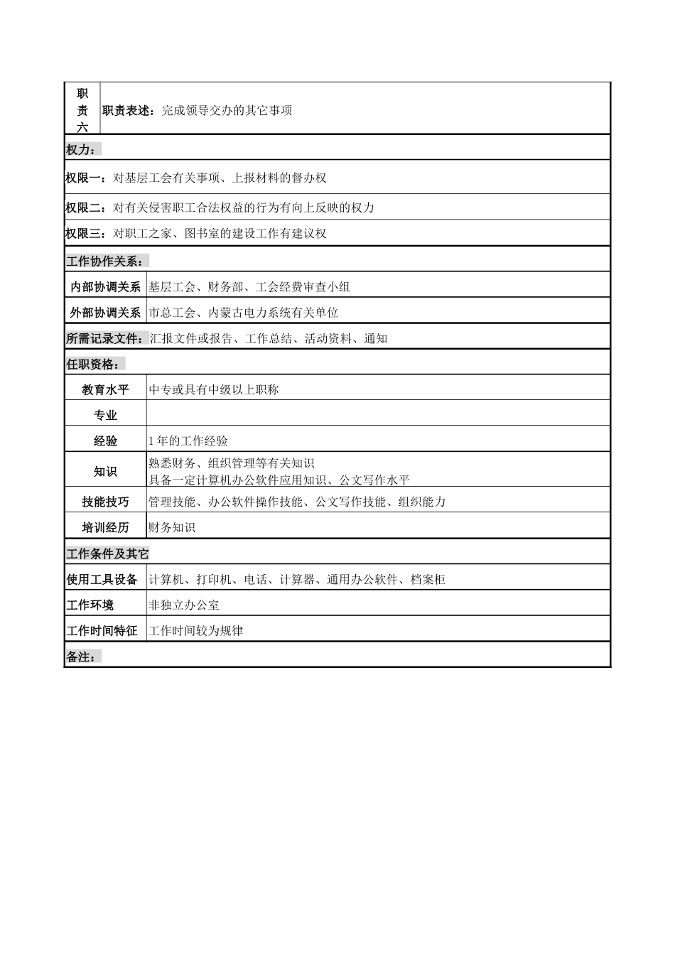 工会财务、组织干事岗位说明书_第2页