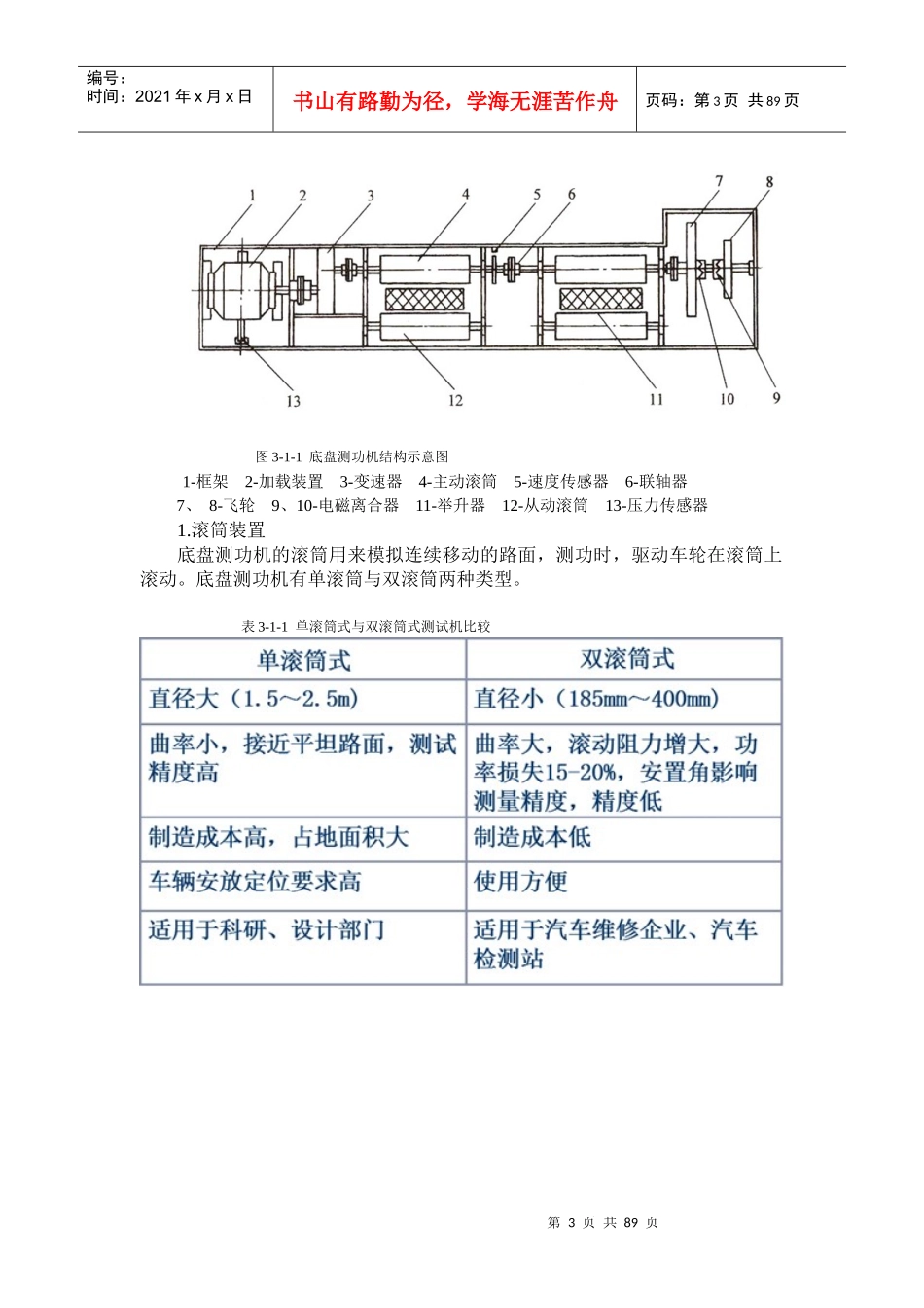 汽车底盘检测与故障诊断_第3页