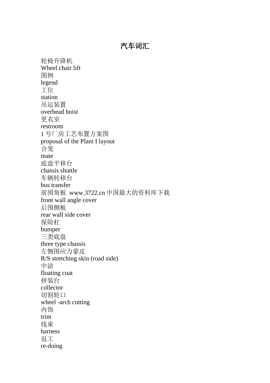 汽车词汇大全（DOC 837页）_第1页