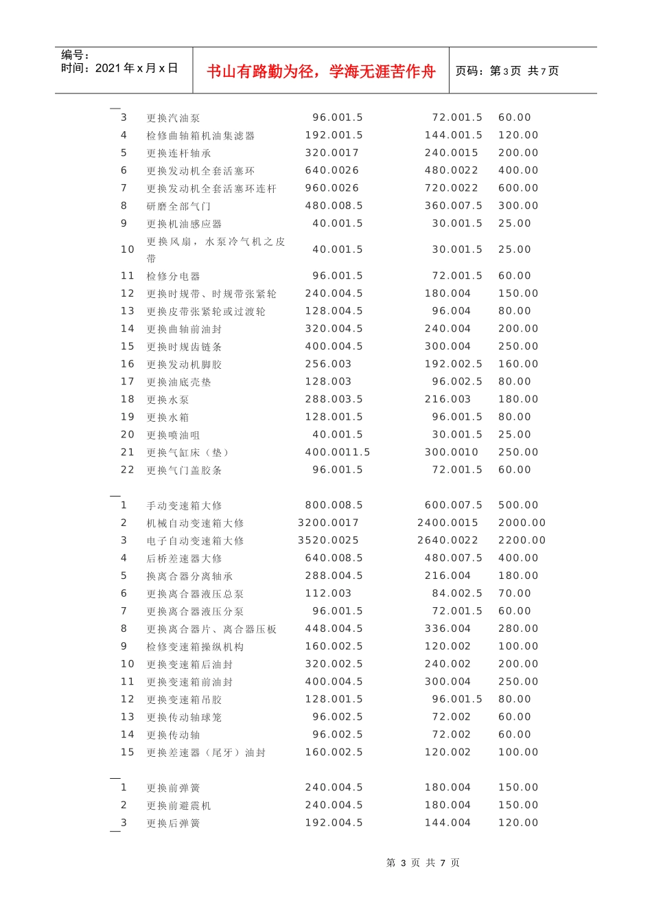 汽车修理厂简介_第3页