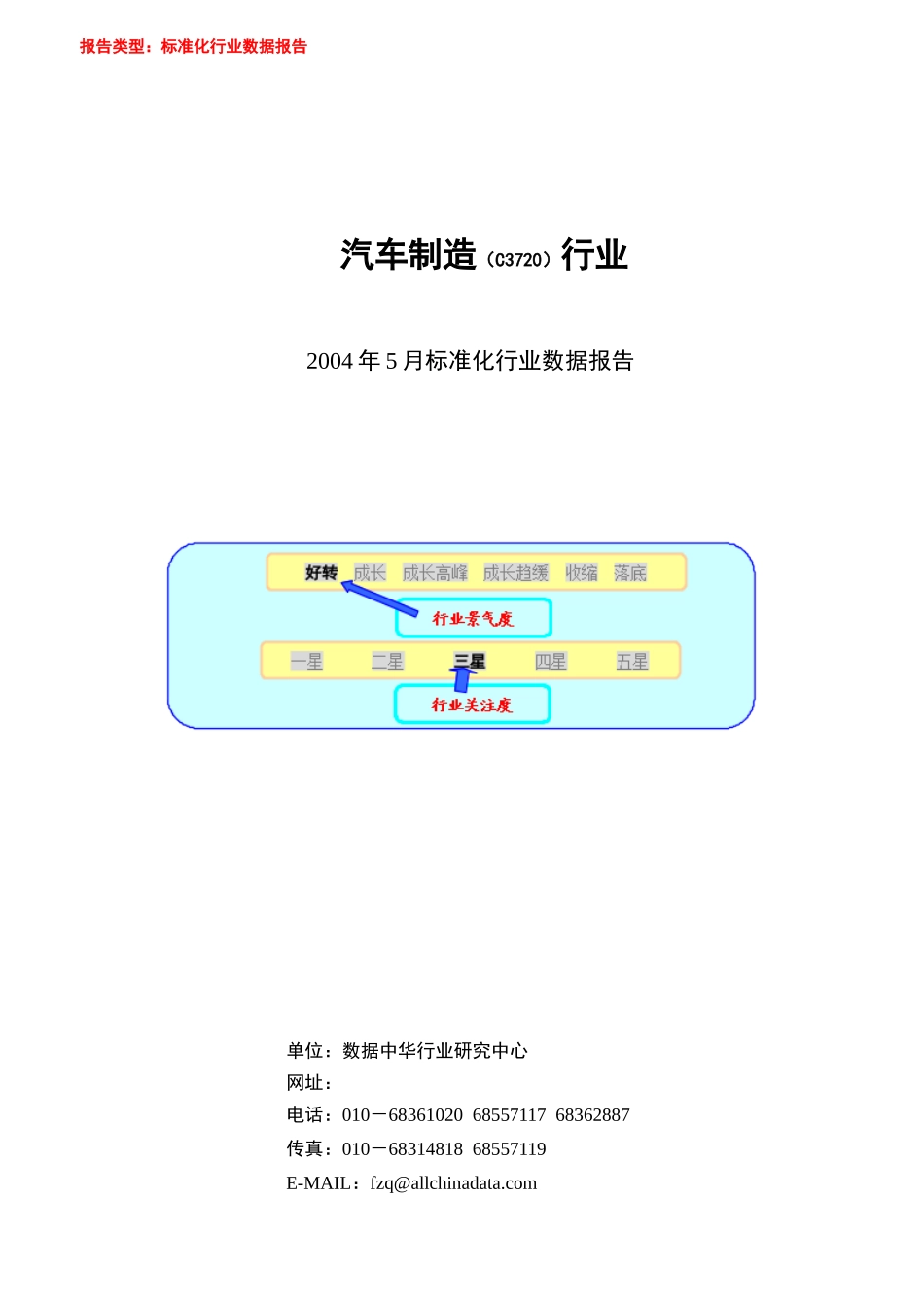 汽车制造行业标准化行业数据报告(DOC 146页)_第1页