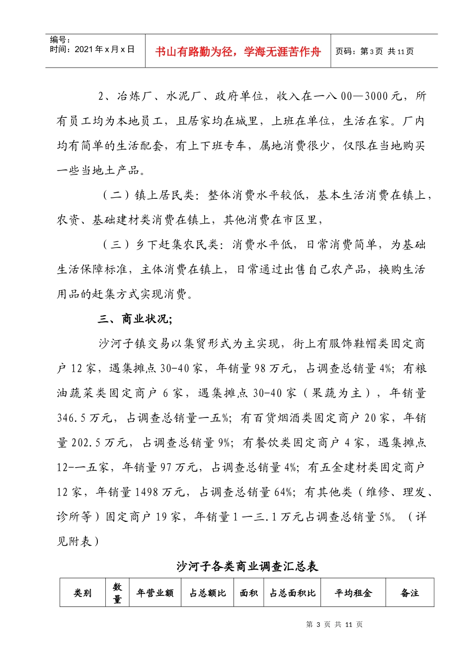 沙河子市场调查报告样本_第3页