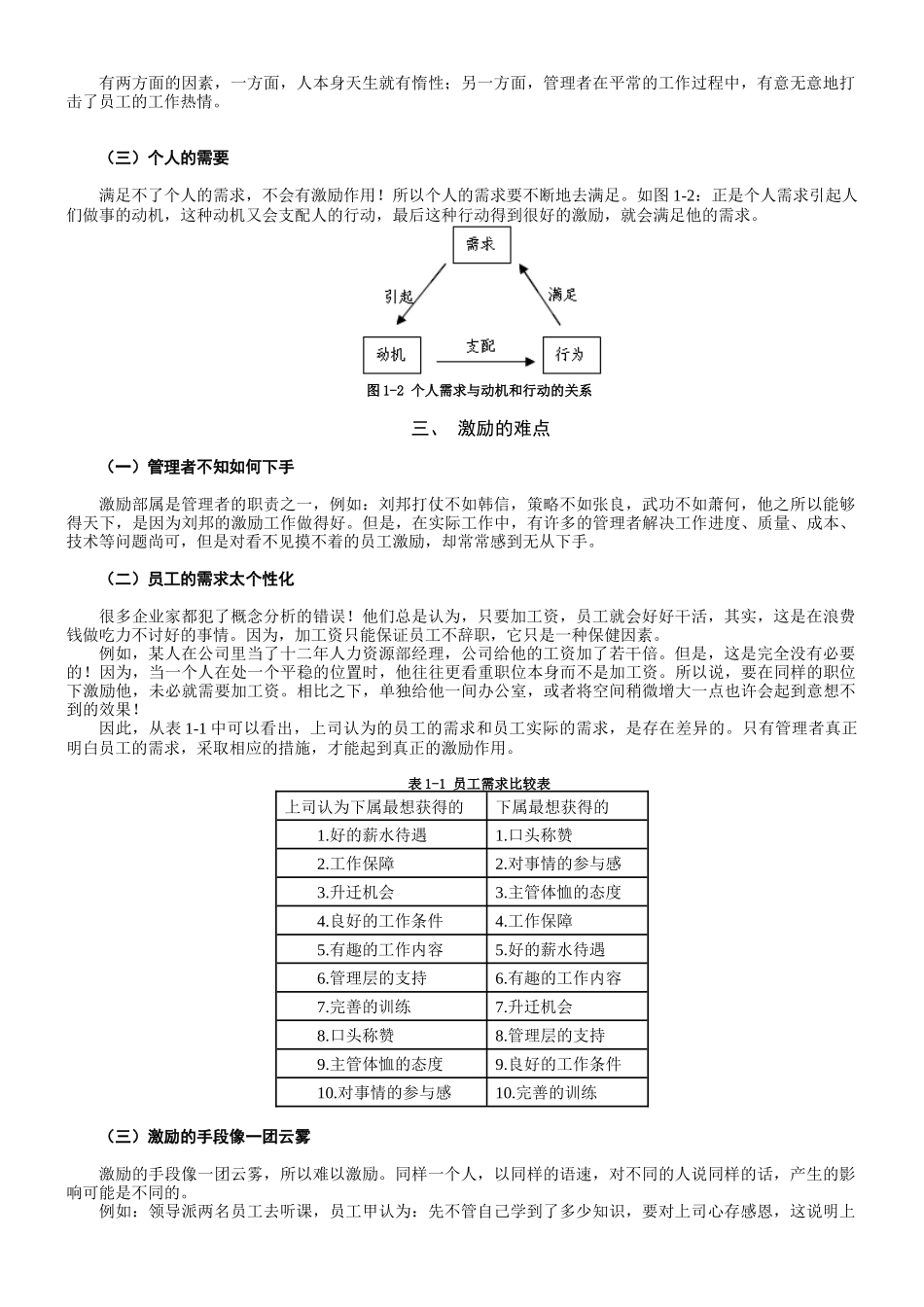 胡八员工激励十大工程_第2页