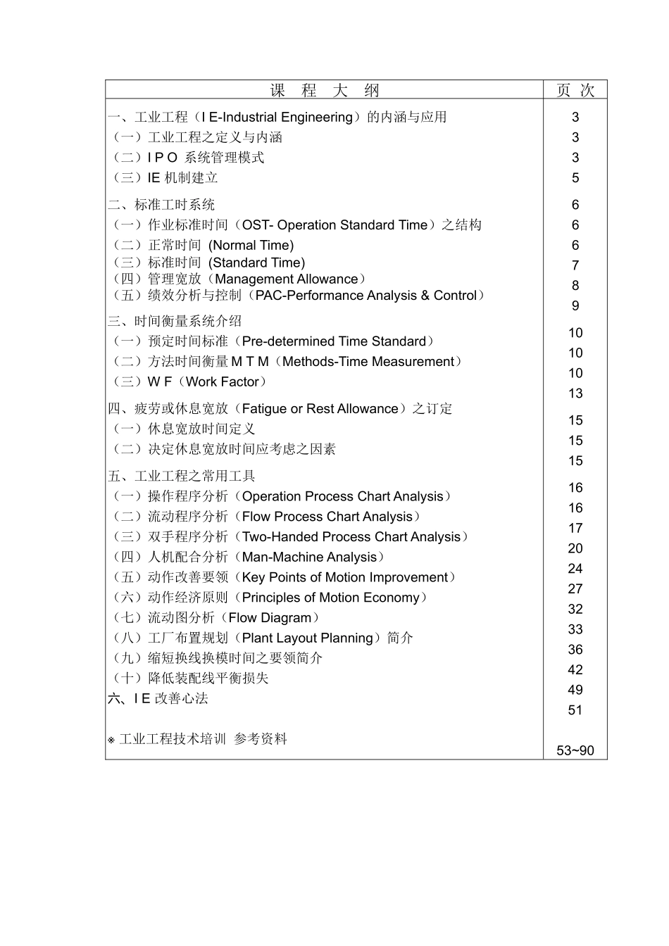 如何应用IE技术提高生产效率_第2页