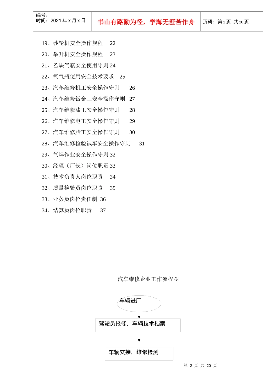 汽车修理厂人员岗位职责和管理制度(1)_第2页