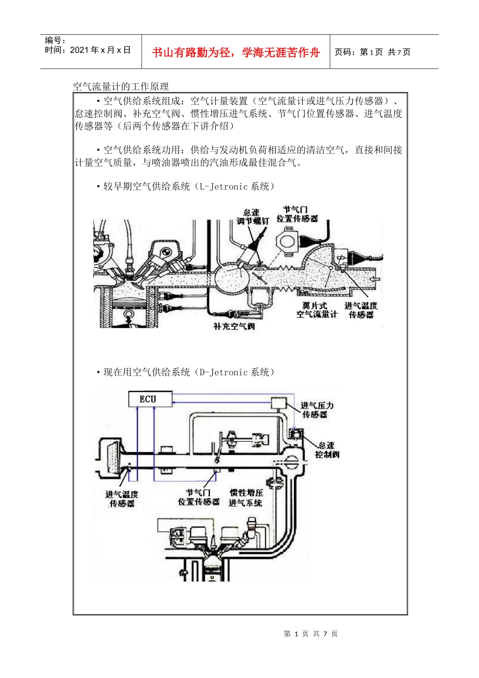 汽车发动机空气流量计的工作原理_第1页