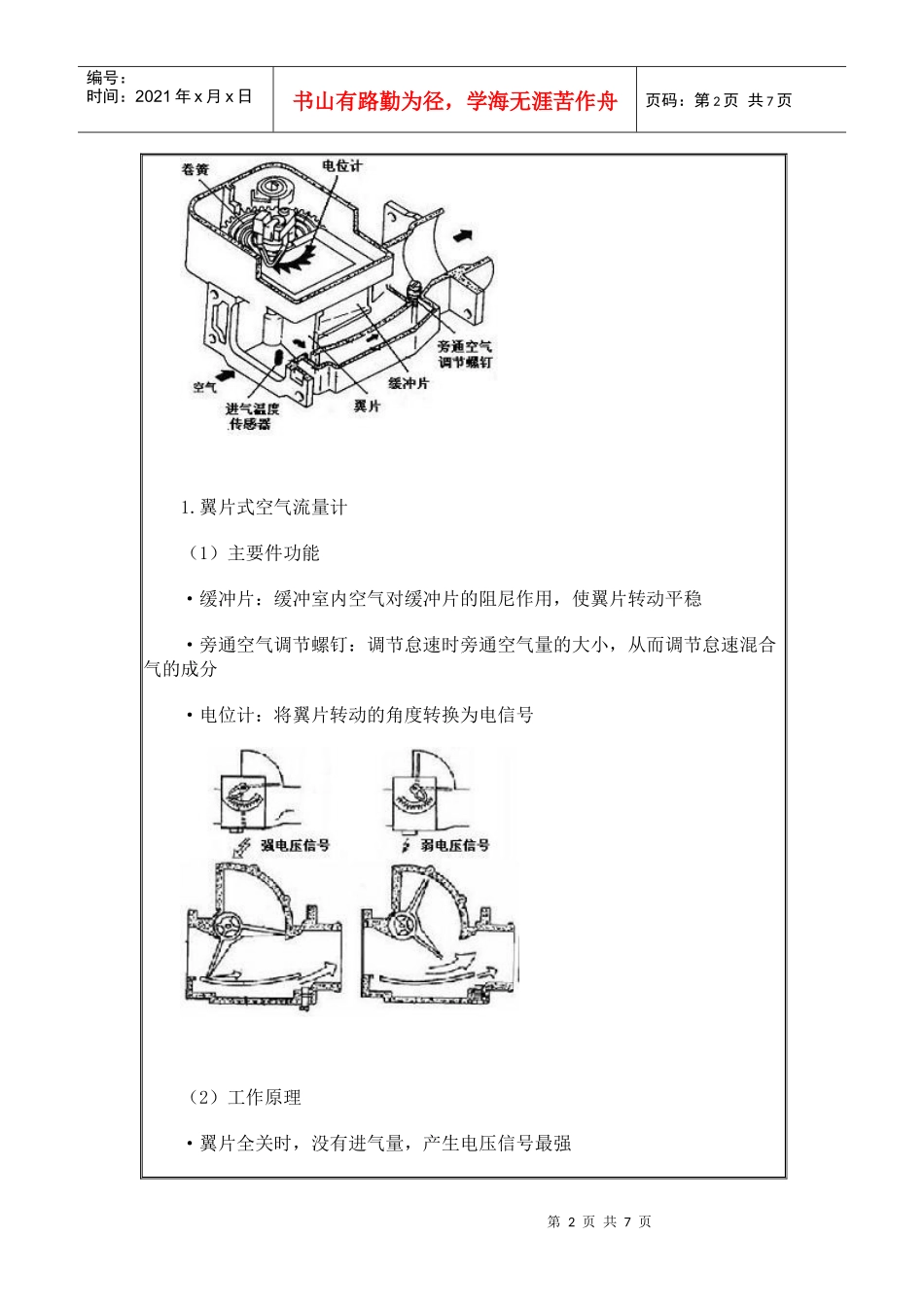 汽车发动机空气流量计的工作原理_第2页