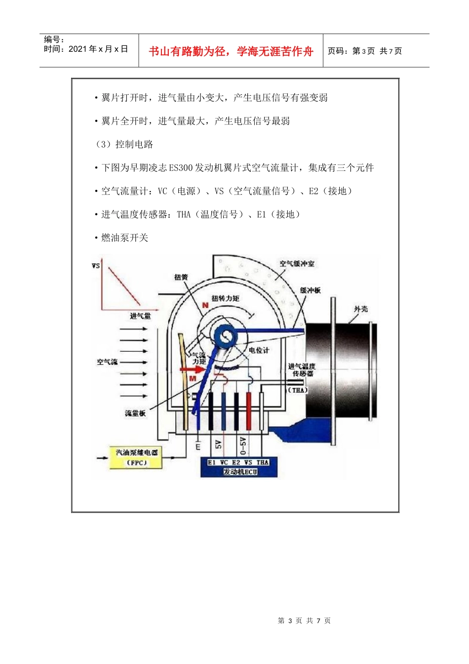 汽车发动机空气流量计的工作原理_第3页