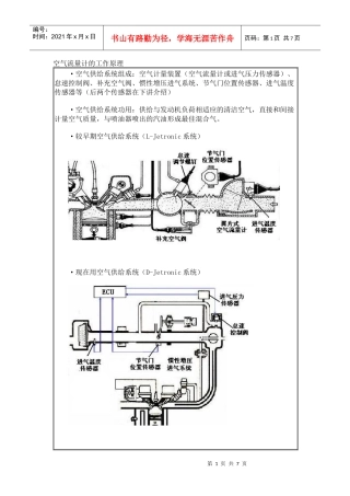 汽车发动机空气流量计的工作原理