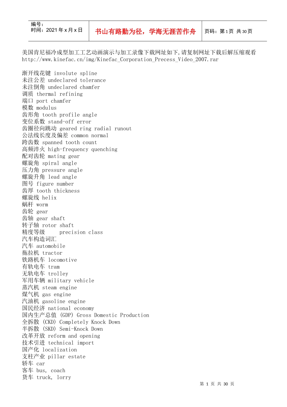 汽车零件中的英文_第1页