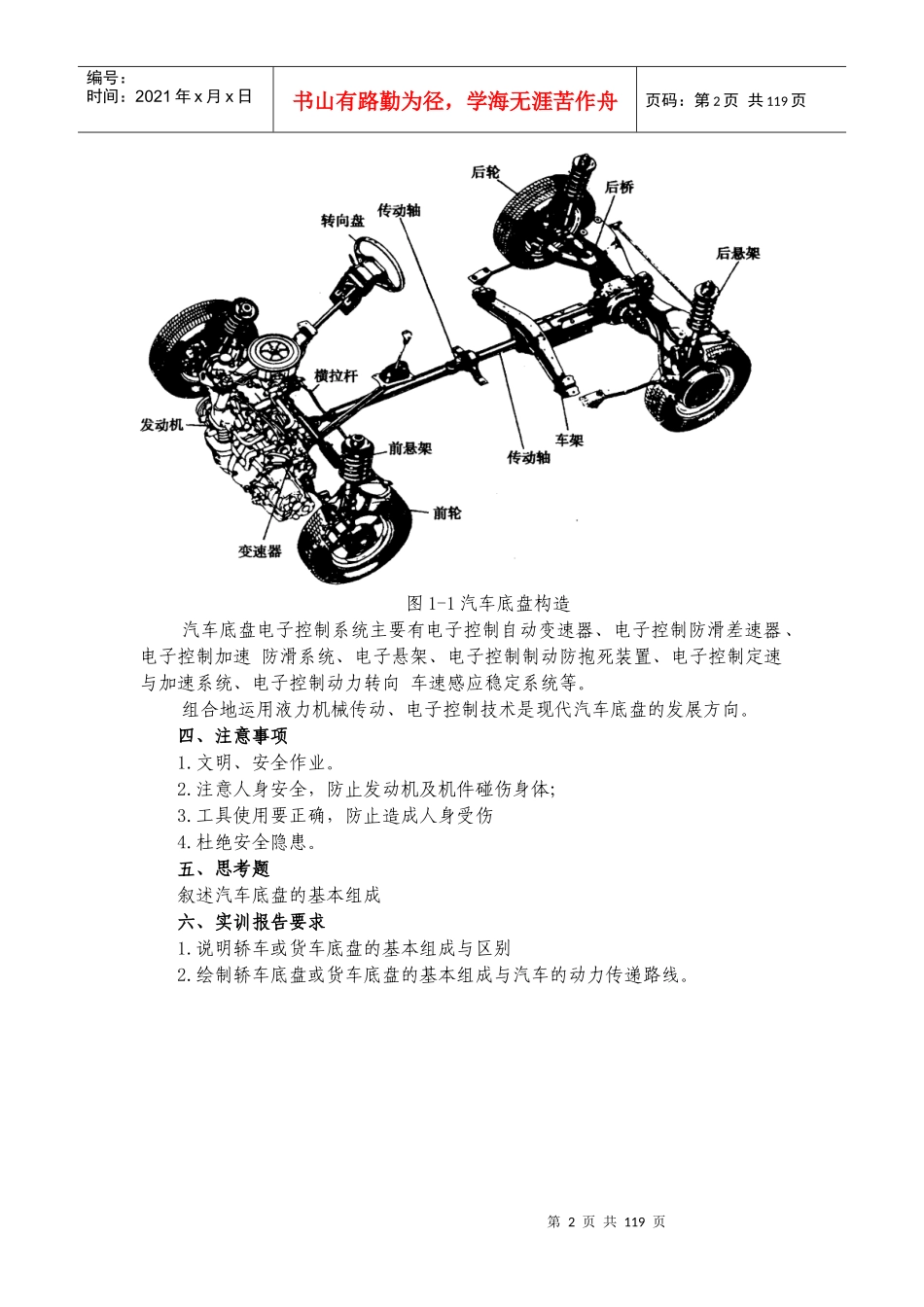 汽车底盘认识_第2页