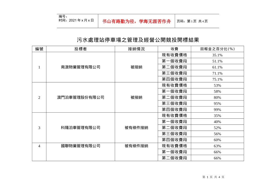 污水处理站停车场之管理及经营公开竞投开标结果_第1页