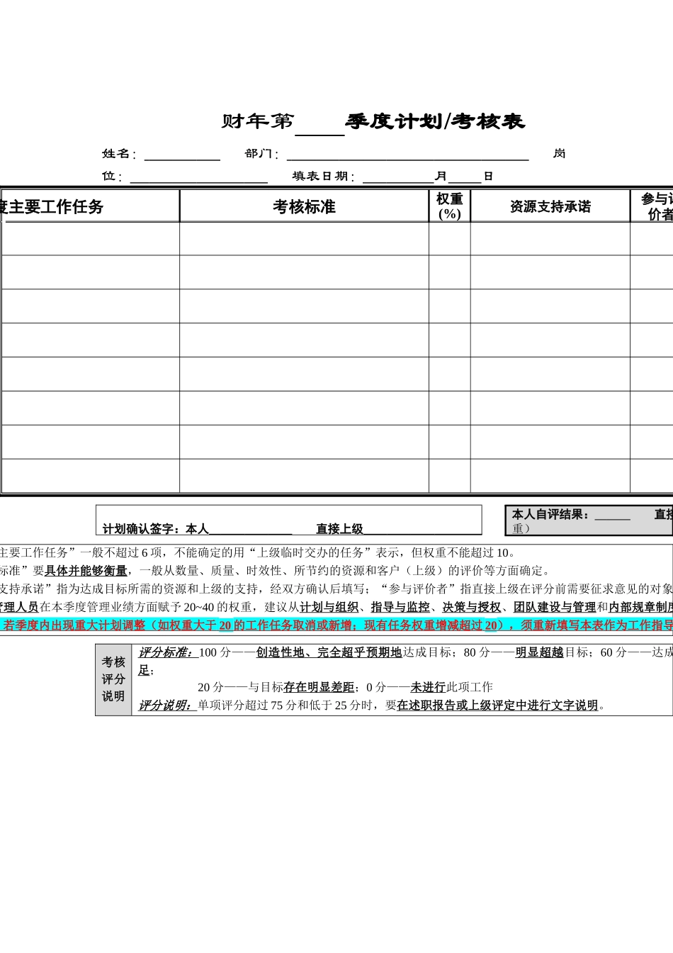 个人季度绩效考核量表_第1页