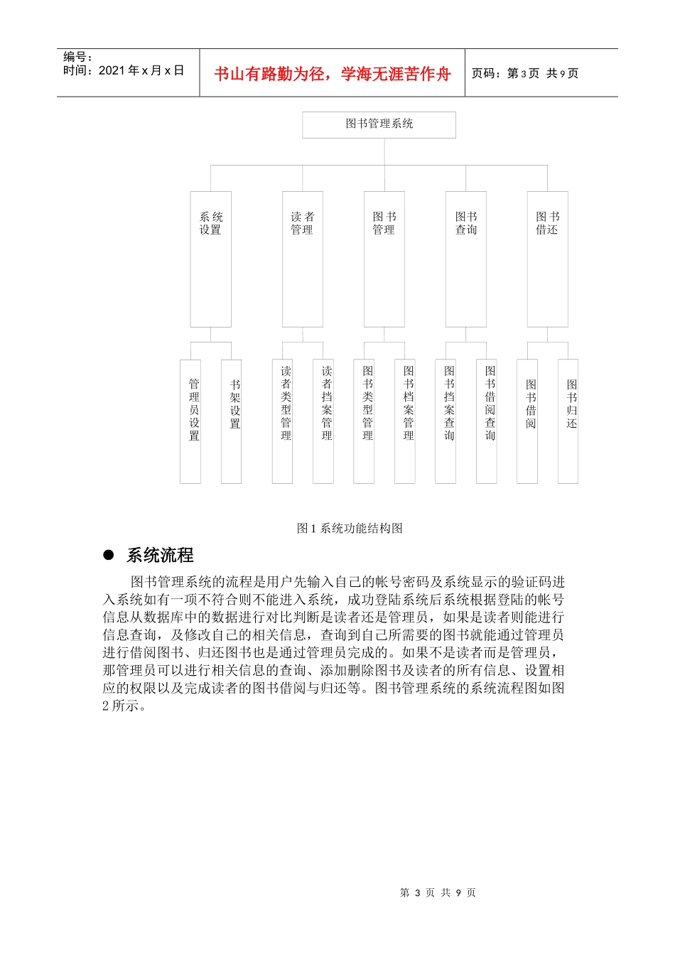 浅析图书管理系统体系结构设计_第3页