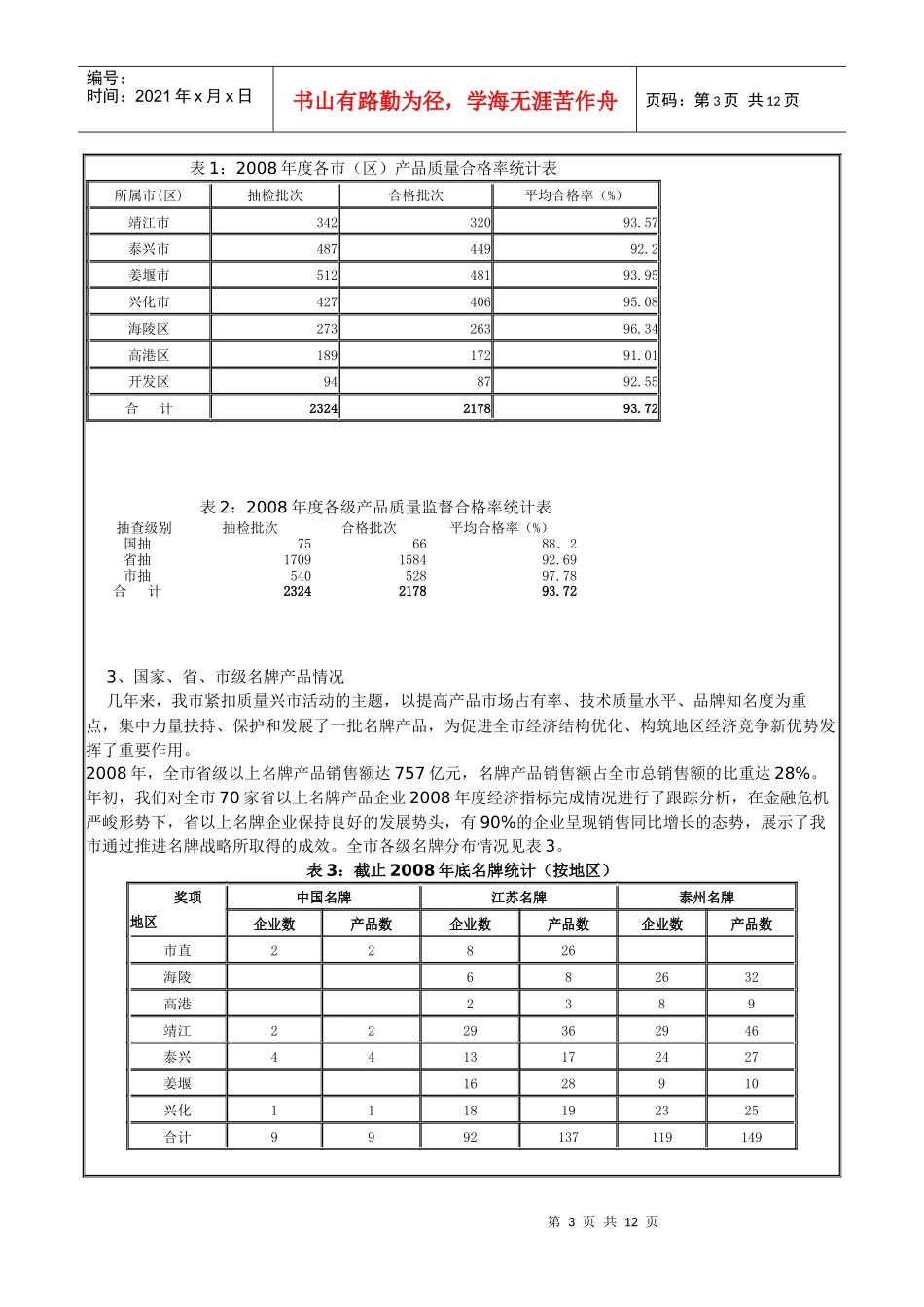 泰州市产品质量状况分析报告_第3页