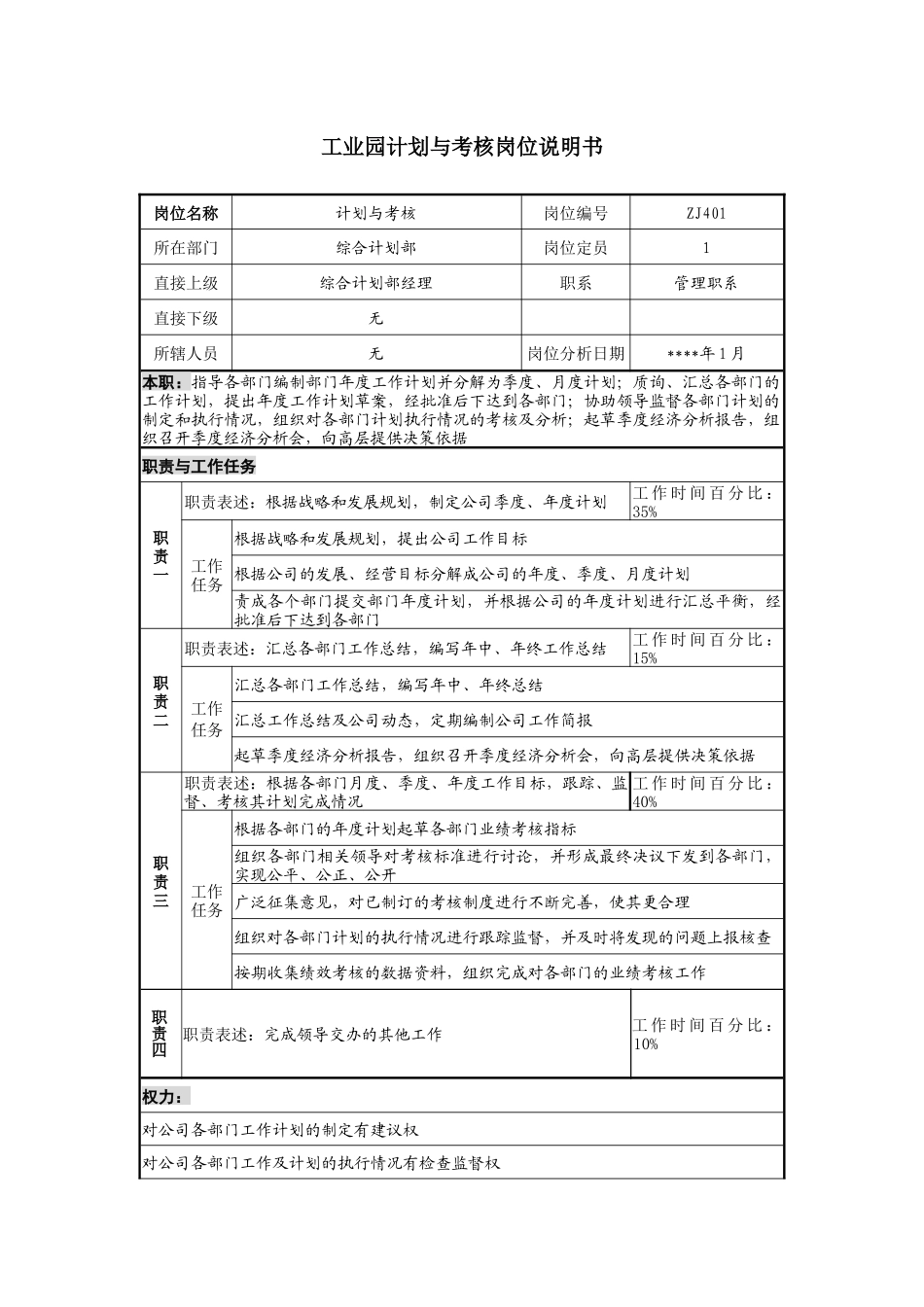工业园计划与考核岗位说明书_第1页
