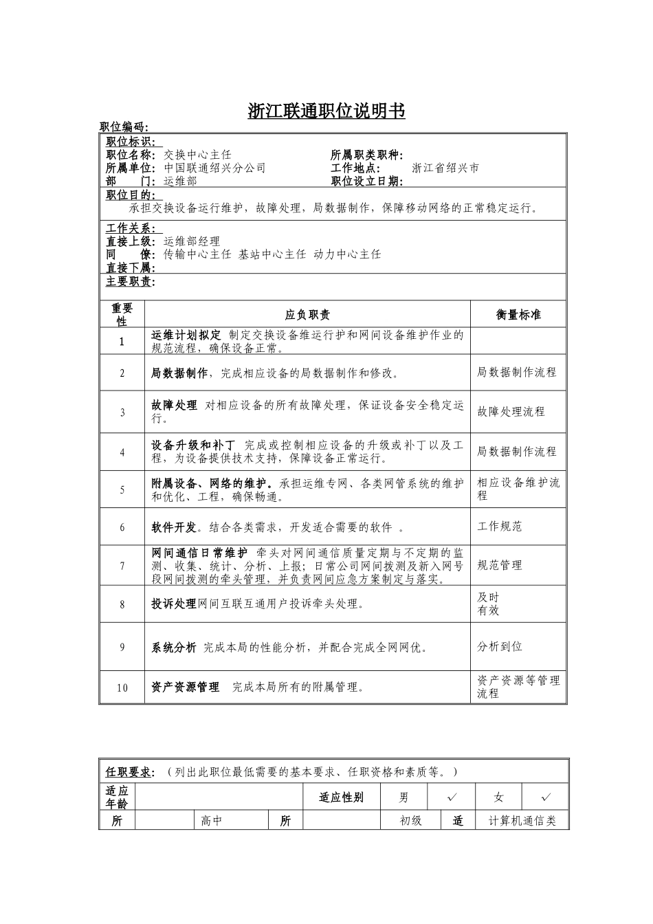 交换中心主任岗位说明书_第1页