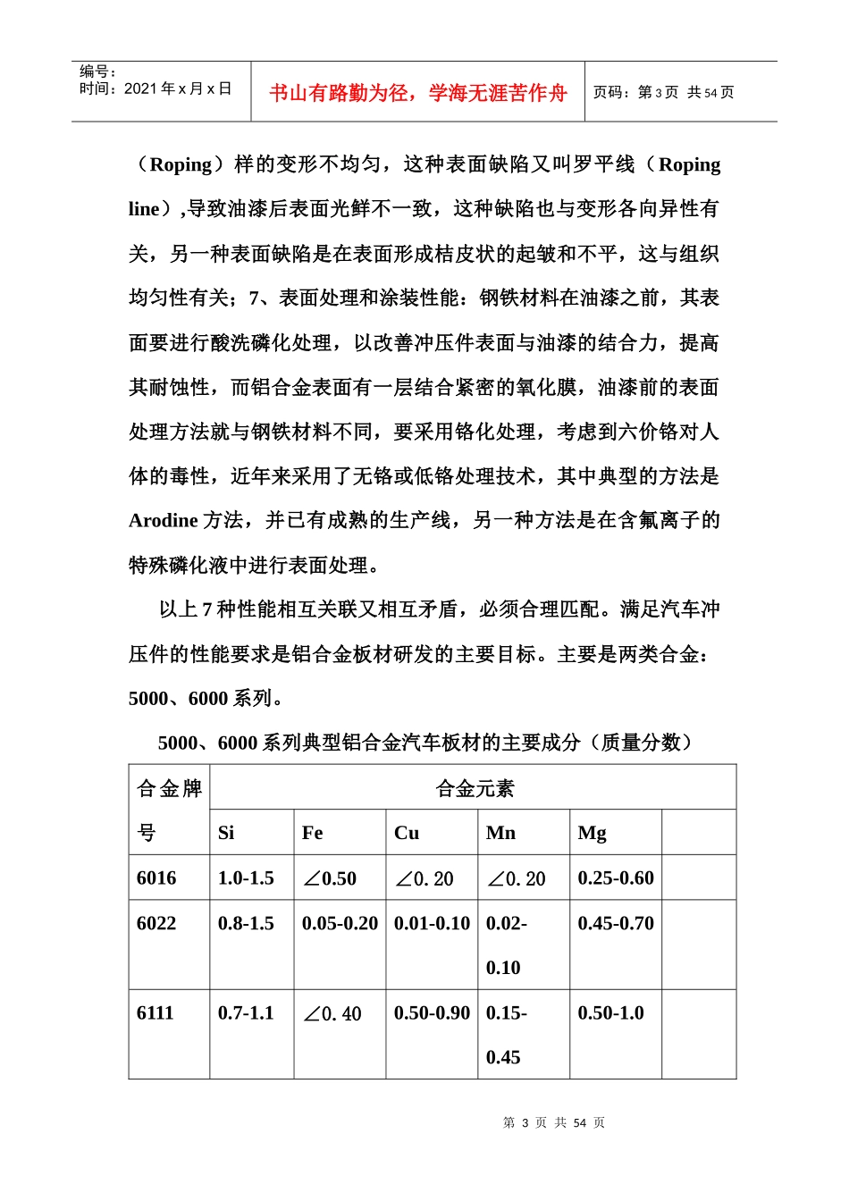 汽车板用铝合金板材_第3页