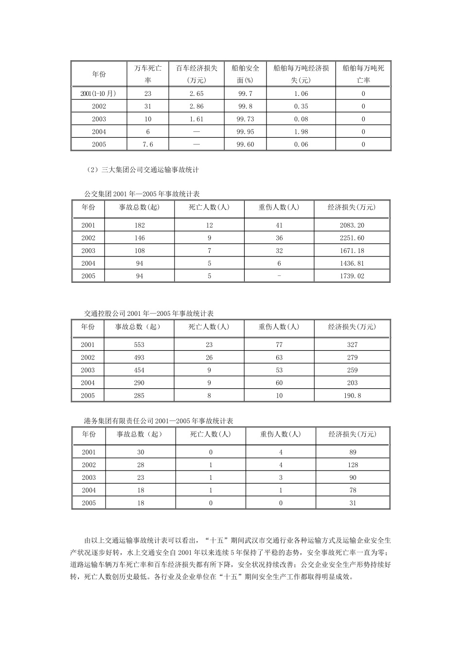 武汉市交通安全生产“十一五”发展规划_第3页