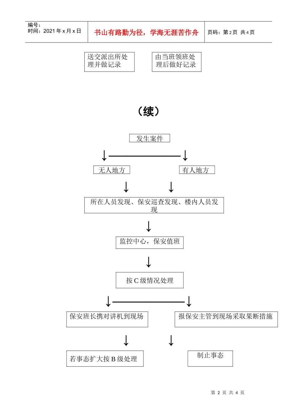 治安应急处理流程_第2页