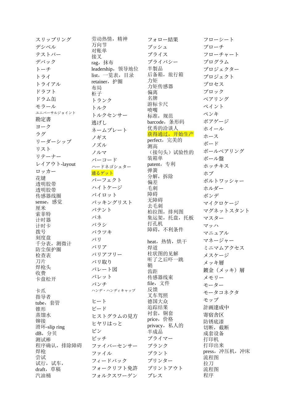 汽车制造企业日语单词等_第2页