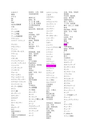 汽车制造企业日语单词等