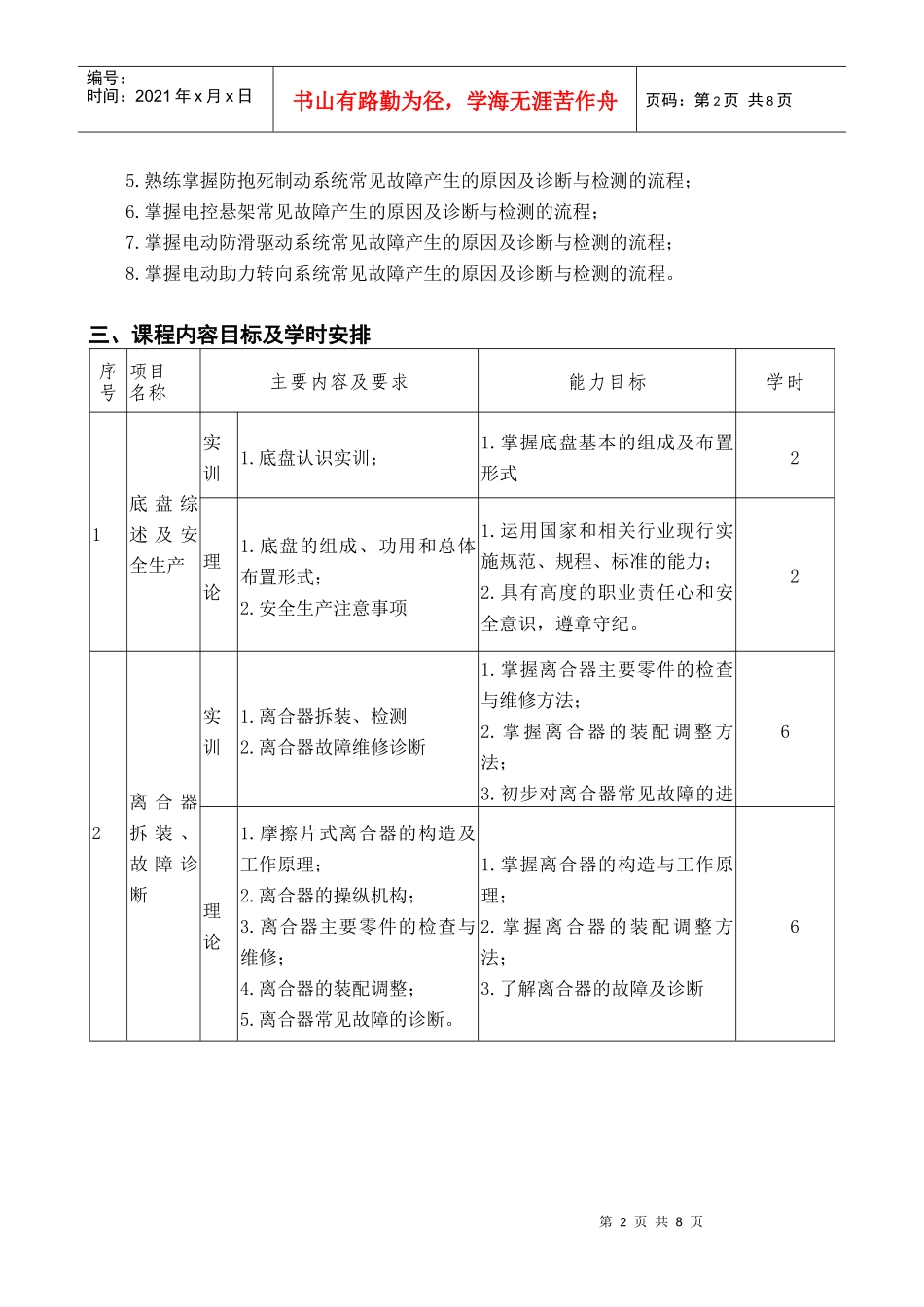 汽车底盘故障检修XXXX级课程标准_第2页