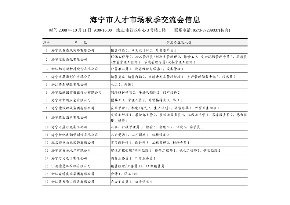 海宁市人才市场秋季交流会信息-海宁市人才市场交流会信息_第1页