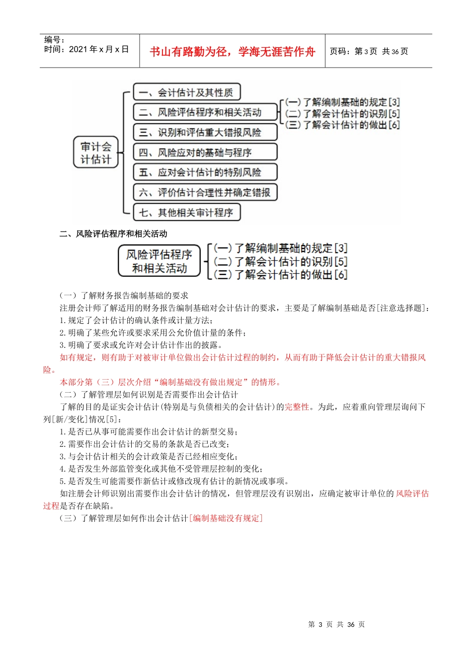 注册会计师《审计》第十七章其他特殊项目的审计_第3页
