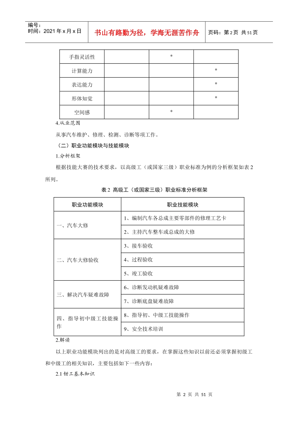 汽车维修基本技能汽车修理工国家职业标准和技能规范解读_第2页