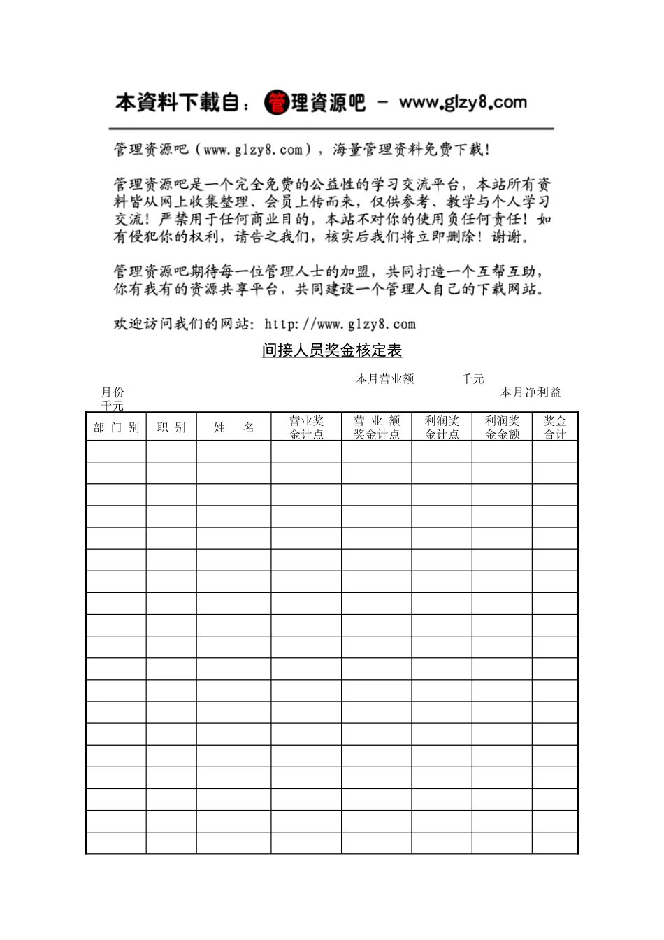 间接人员奖金核定表_第1页