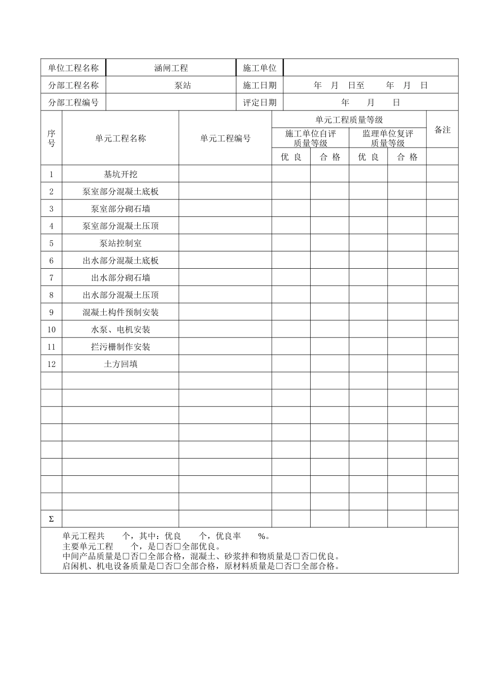 泵站施工表格_第2页