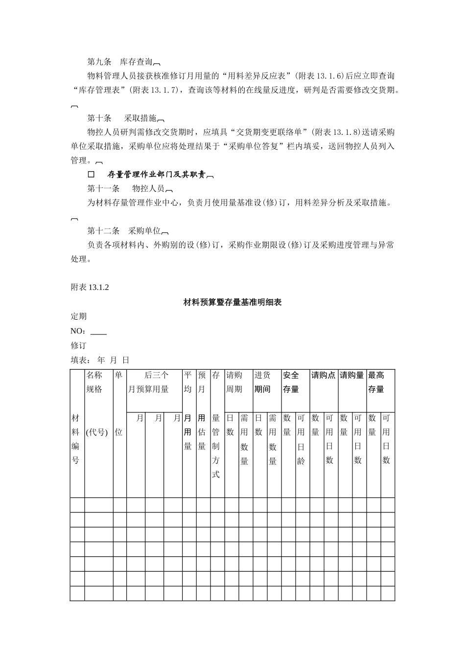 库存量管理作业细则(6页)_第2页