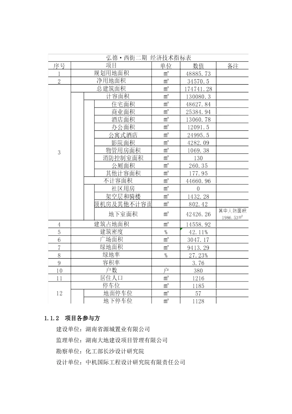 好莱城施工培训资料_第2页