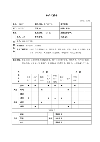 冲压分厂生产副厂长