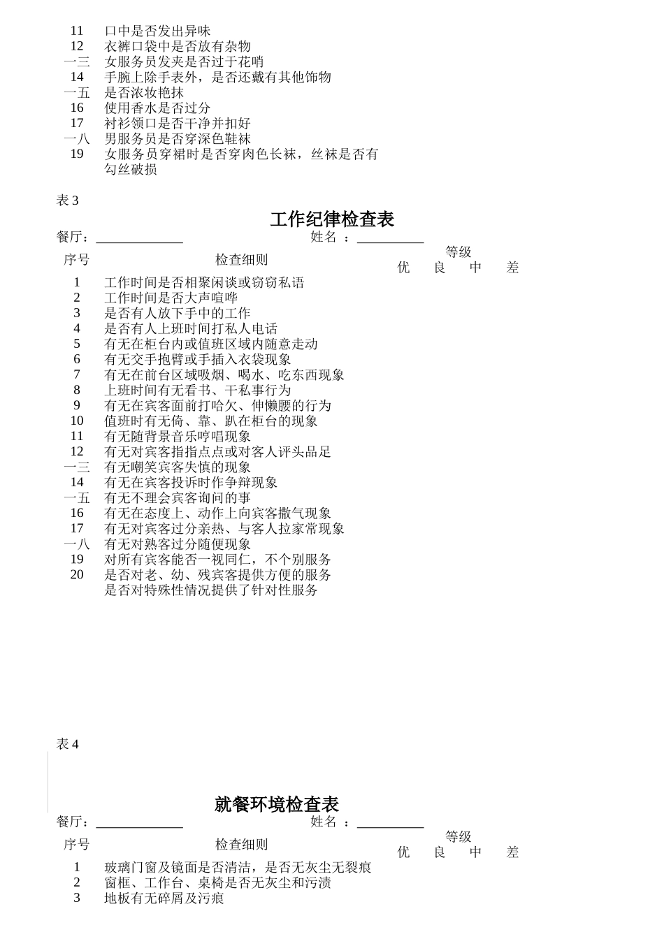 各部门酒店员工绩效考核表_第2页