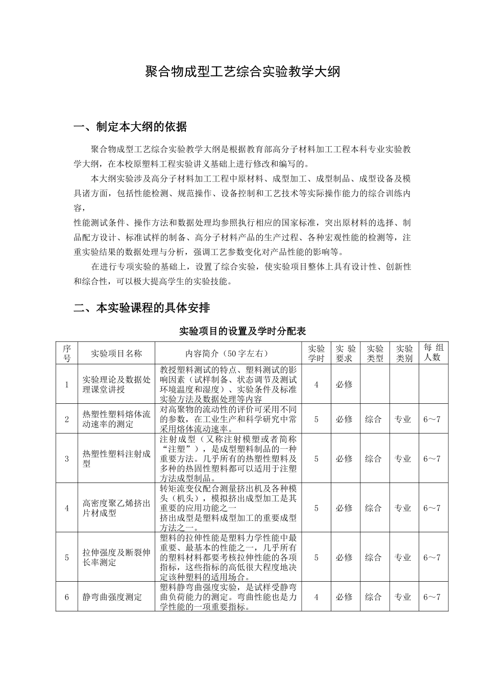 聚合物成型工艺综合实验教学大纲_第1页