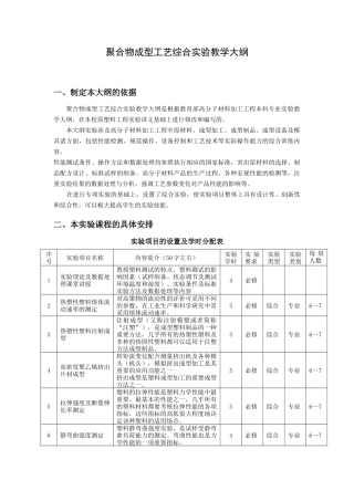 聚合物成型工艺综合实验教学大纲