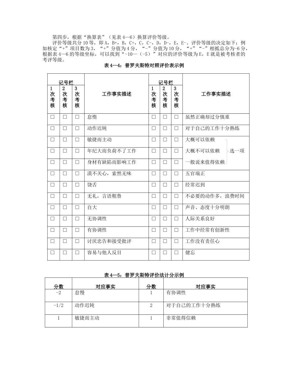 绩效考评的常用方法_第3页