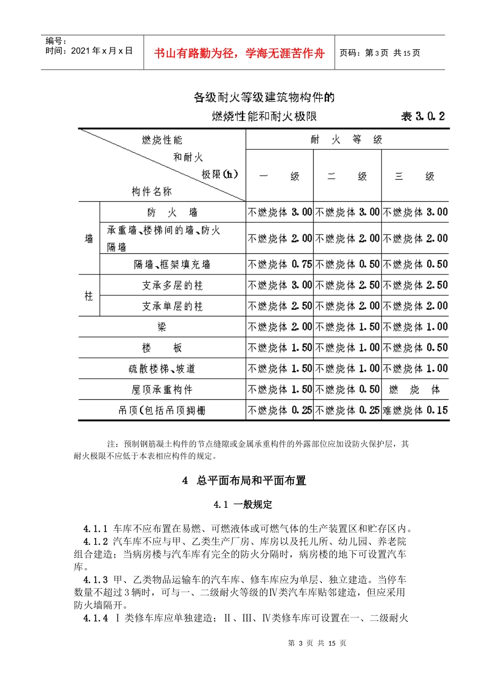 汽车库、修车库、停车场防火设计规范_第3页