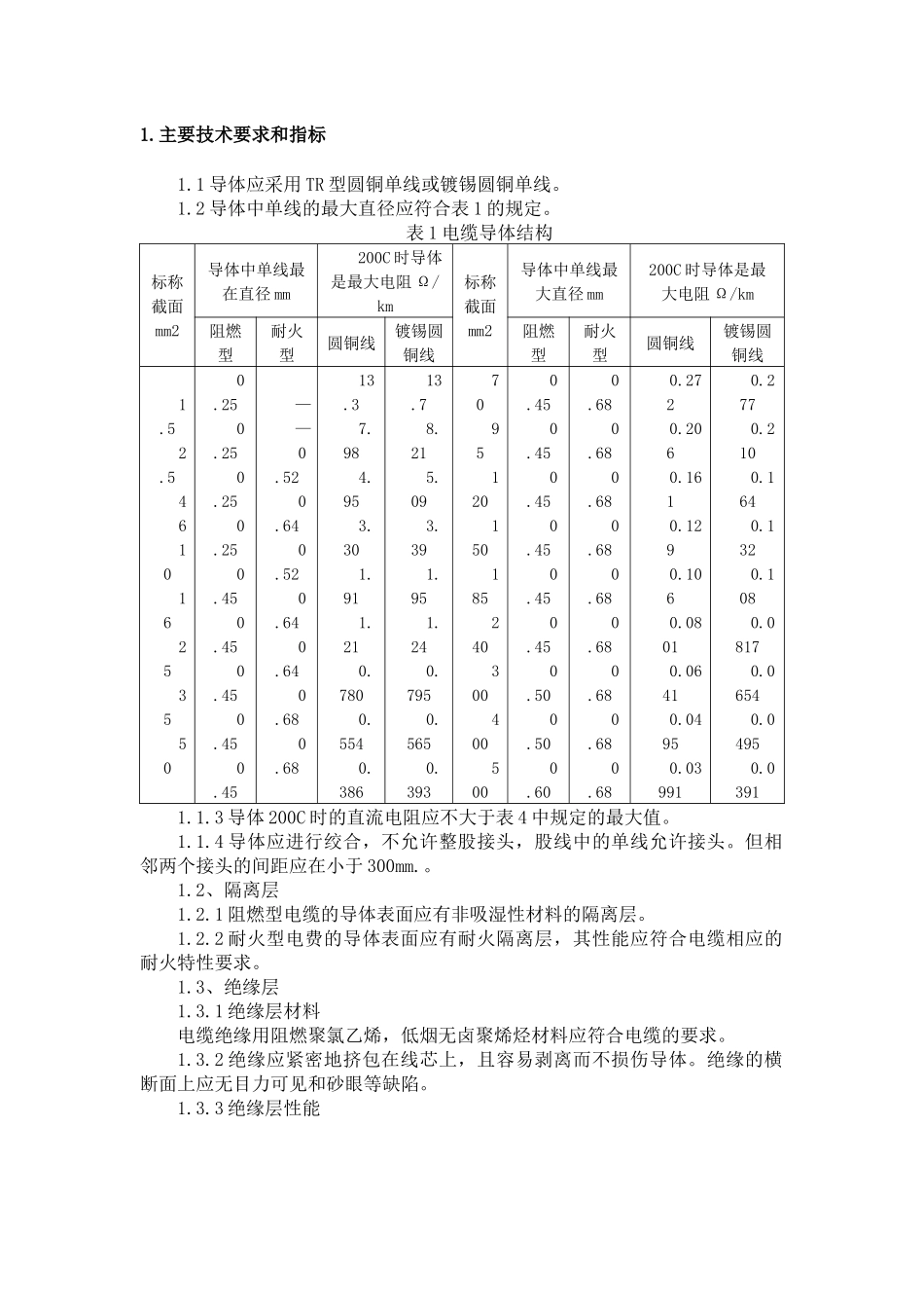 电力电缆技术规范书_第2页